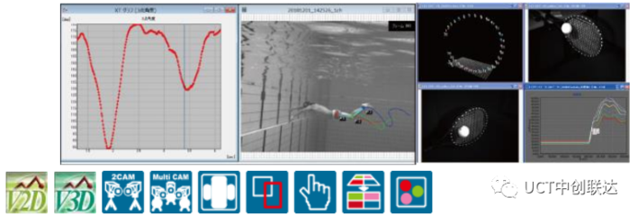 DIPP-Motion V,2D/3D運動圖像分析軟件的*選擇!