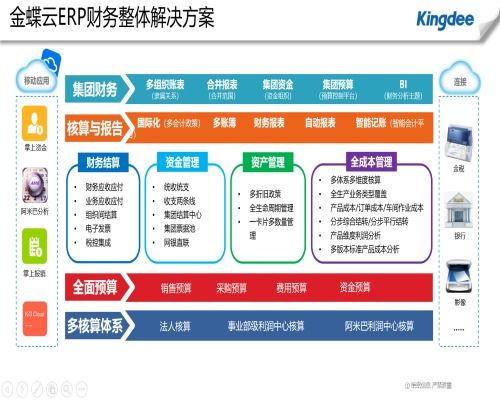 天門速達財務(wù)軟件銷售 助力企業(yè)財務(wù)管理智能升級