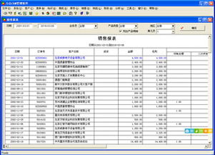北京力點客戶管理軟件公司 精準賦能，驅動銷售新增長